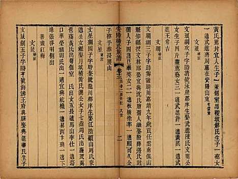 [下载][安阳杨氏族谱]江苏杨氏(共二十四卷)__清同治十二年(1873)_十三.pdf