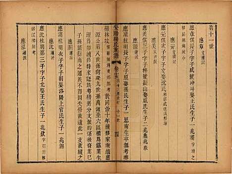 [下载][安阳杨氏族谱]江苏杨氏(共二十四卷)__清同治十二年(1873)_十五.pdf