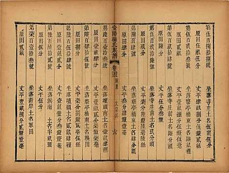 [下载][安阳杨氏族谱]江苏杨氏(共二十四卷)__清同治十二年(1873)_二十三.pdf