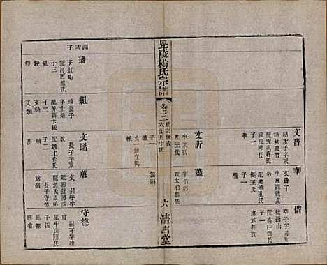 [下载][杨氏宗谱]中国杨氏(共八卷)__清同治十二年（1873）_三.pdf