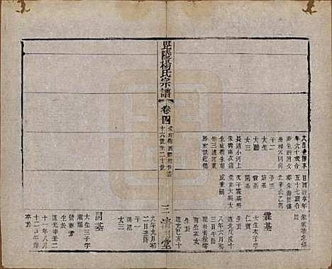 [下载][杨氏宗谱]中国杨氏(共八卷)__清同治十二年（1873）_四.pdf