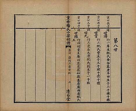 [下载][重修杨氏小宗祠谱]贵州杨氏(共五卷)__清咸丰七年（1857）_四.pdf