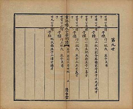 [下载][重修杨氏小宗祠谱]贵州杨氏(共五卷)__清咸丰七年（1857）_四.pdf