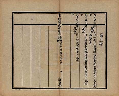 [下载][重修杨氏小宗祠谱]贵州杨氏(共五卷)__清咸丰七年（1857）_五.pdf