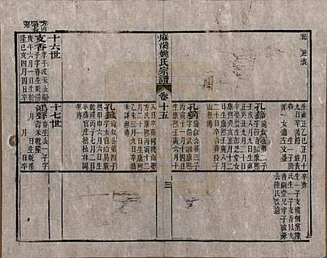 [下载][麻溪姚氏宗谱]安徽姚氏(共二十四卷首一卷附姚氏先德传七卷)__清光绪四年（1878）_十五.pdf