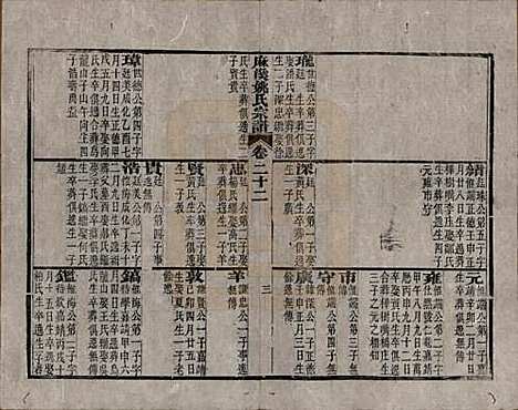 [下载][麻溪姚氏宗谱]安徽姚氏(共二十四卷首一卷附姚氏先德传七卷)__清光绪四年（1878）_二十二.pdf