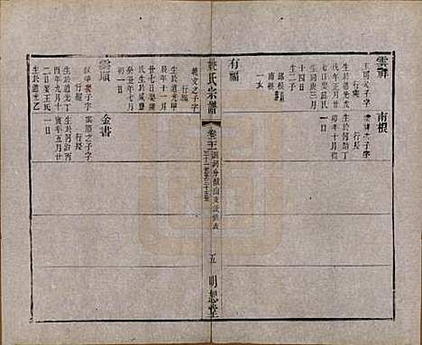 [下载][毘陵姚氏宗谱]江苏姚氏(共三十卷首一卷)__清同治十一年（1872）_二十一.pdf