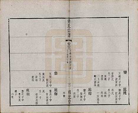 [下载][毘陵姚氏宗谱]江苏姚氏(共三十卷首一卷)__清同治十一年（1872）_二十二.pdf