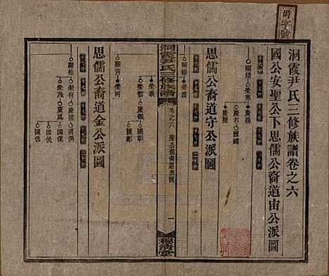 [下载][洞霞尹氏三修族谱]湖南尹氏__民国17年1928_六.pdf