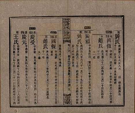 [下载][洞霞尹氏三修族谱]湖南尹氏__民国17年1928_三十六.pdf