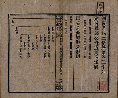 [下载][洞霞尹氏三修族谱]湖南尹氏__民国17年1928_三十九.pdf