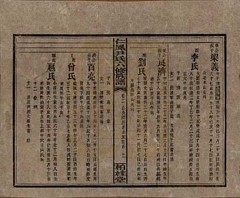 [下载][井田尹氏六修族谱]湖南尹氏__民国35年1946_G202.pdf