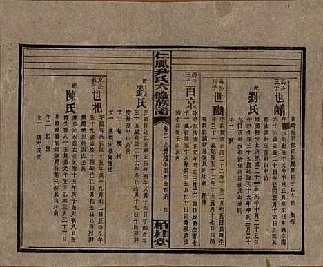 [下载][井田尹氏六修族谱]湖南尹氏__民国35年1946_G202.pdf