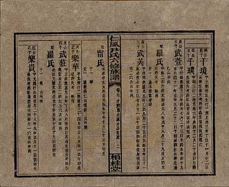 [下载][井田尹氏六修族谱]湖南尹氏__民国35年1946_G207.pdf