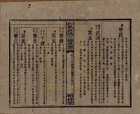 [下载][井田尹氏六修族谱]湖南尹氏__民国35年1946_G207.pdf