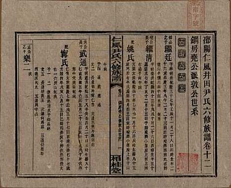 [下载][井田尹氏六修族谱]湖南尹氏__民国35年1946_G212.pdf