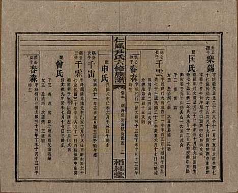 [下载][井田尹氏六修族谱]湖南尹氏__民国35年1946_G212.pdf