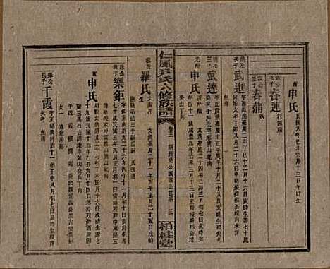 [下载][井田尹氏六修族谱]湖南尹氏__民国35年1946_G212.pdf