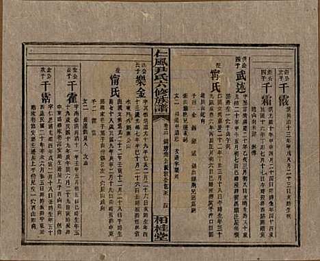 [下载][井田尹氏六修族谱]湖南尹氏__民国35年1946_G212.pdf