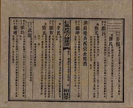 [下载][井田尹氏六修族谱]湖南尹氏__民国35年1946_G212.pdf