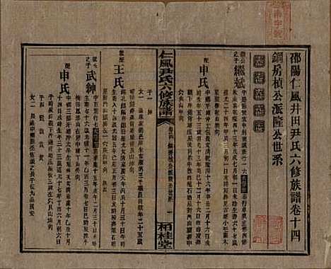 [下载][井田尹氏六修族谱]湖南尹氏__民国35年1946_G214.pdf