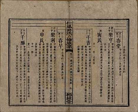 [下载][井田尹氏六修族谱]湖南尹氏__民国35年1946_G215.pdf