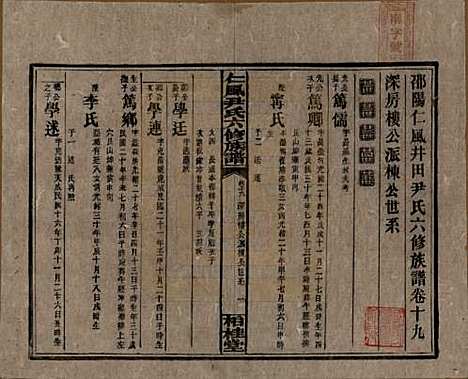 [下载][井田尹氏六修族谱]湖南尹氏__民国35年1946_G219.pdf