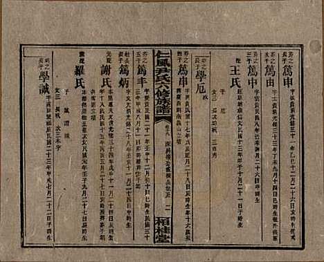 [下载][井田尹氏六修族谱]湖南尹氏__民国35年1946_G219.pdf