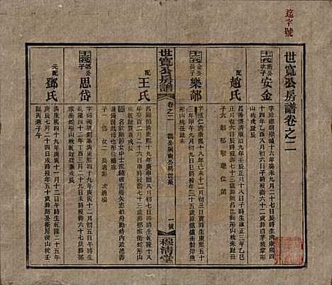 [下载][洞霞尹氏宽公房谱]湖南尹氏__民国3年1914_二.pdf