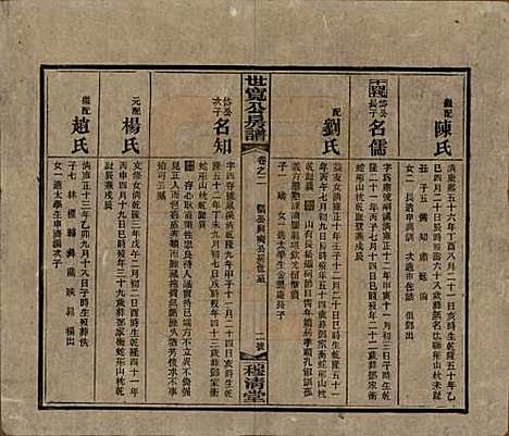 [下载][洞霞尹氏宽公房谱]湖南尹氏__民国3年1914_二.pdf