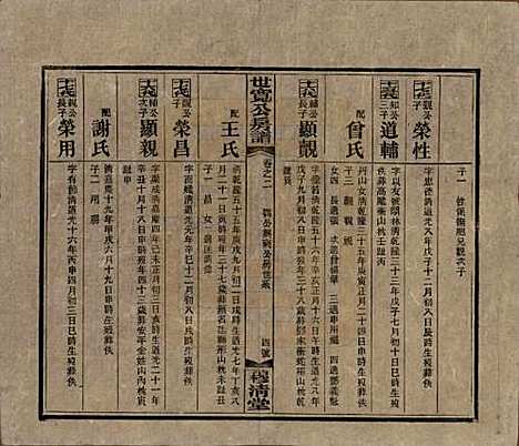 [下载][洞霞尹氏宽公房谱]湖南尹氏__民国3年1914_二.pdf