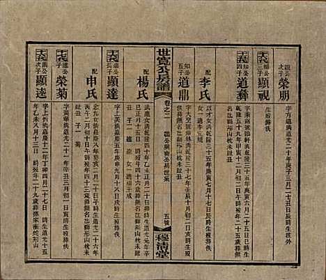 [下载][洞霞尹氏宽公房谱]湖南尹氏__民国3年1914_二.pdf