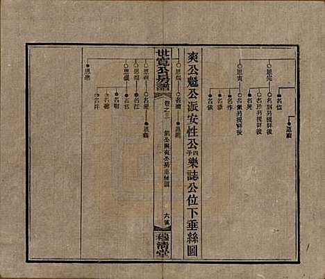 [下载][洞霞尹氏宽公房谱]湖南尹氏__民国3年1914_三.pdf