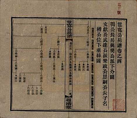 [下载][洞霞尹氏宽公房谱]湖南尹氏__民国3年1914_四.pdf