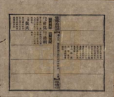 [下载][洞霞尹氏宽公房谱]湖南尹氏__民国3年1914_五.pdf