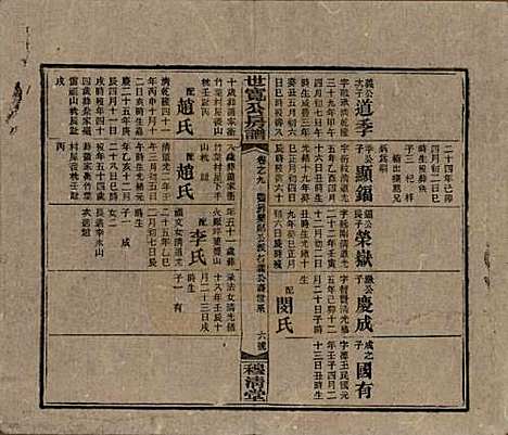 [下载][洞霞尹氏宽公房谱]湖南尹氏__民国3年1914_九.pdf