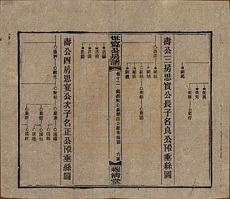 [下载][洞霞尹氏宽公房谱]湖南尹氏__民国3年1914_十二.pdf