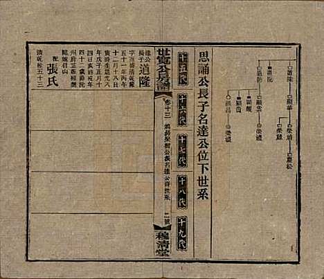 [下载][洞霞尹氏宽公房谱]湖南尹氏__民国3年1914_十三.pdf