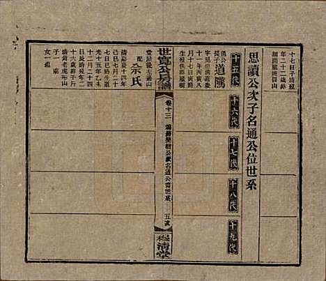 [下载][洞霞尹氏宽公房谱]湖南尹氏__民国3年1914_十三.pdf