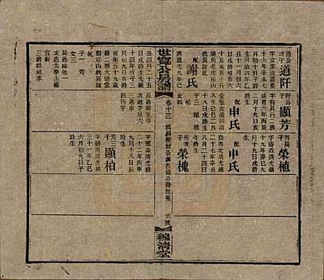 [下载][洞霞尹氏宽公房谱]湖南尹氏__民国3年1914_十三.pdf