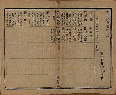 [下载][尹氏家乘]中国尹氏__民国时期1911-1949_十四.pdf