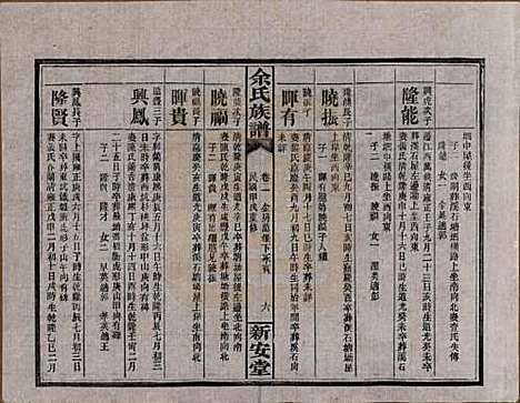 [下载][余氏族谱]湖南余氏__民国20年1931_二.pdf