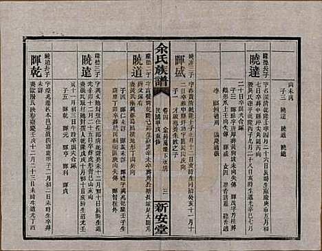 [下载][余氏族谱]湖南余氏__民国20年1931_四.pdf