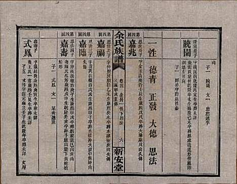 [下载][余氏族谱]湖南余氏__民国20年1931_四.pdf