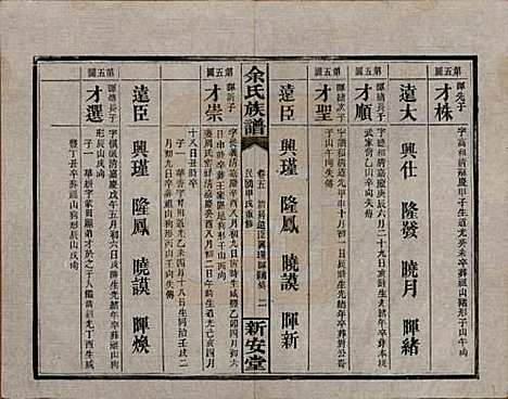 [下载][余氏族谱]湖南余氏__民国20年1931_五.pdf