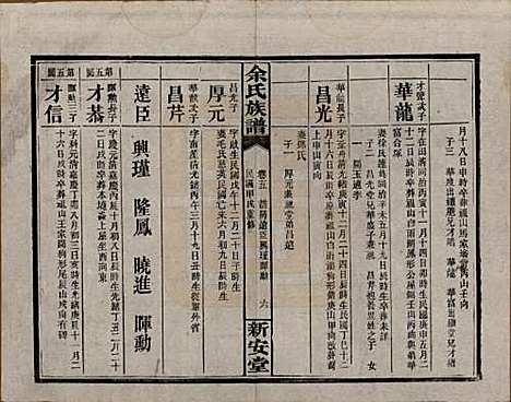 [下载][余氏族谱]湖南余氏__民国20年1931_五.pdf