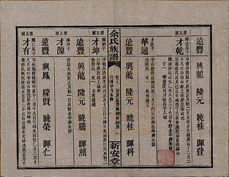 [下载][余氏族谱]湖南余氏__民国20年1931_七.pdf