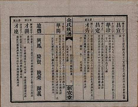 [下载][余氏族谱]湖南余氏__民国20年1931_七.pdf