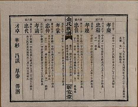 [下载][余氏族谱]湖南余氏__民国20年1931_十六.pdf