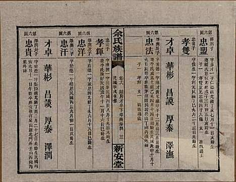 [下载][余氏族谱]湖南余氏__民国20年1931_十六.pdf